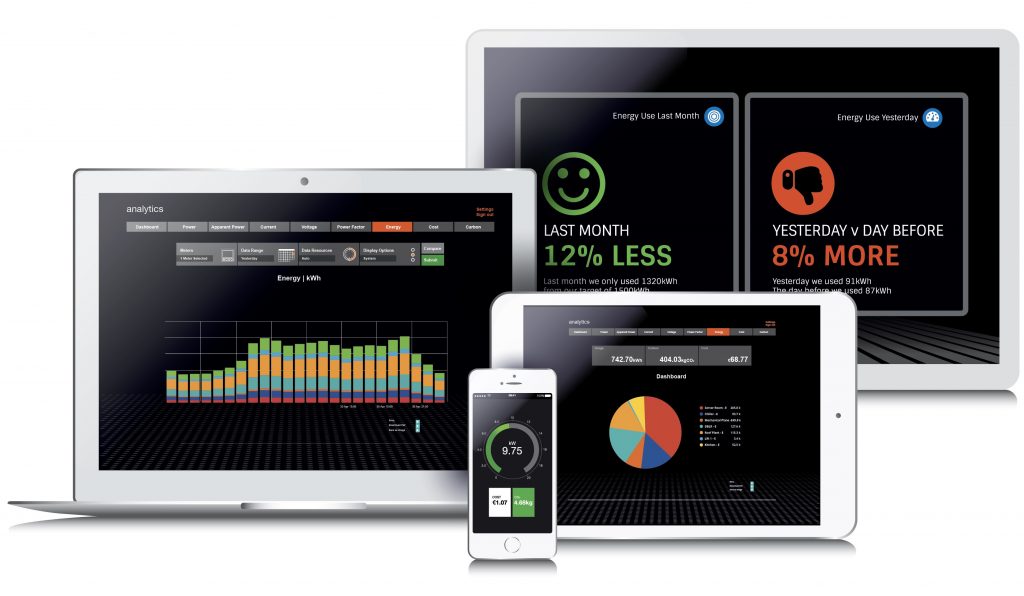Eniscope Energy Management & Monitoring System